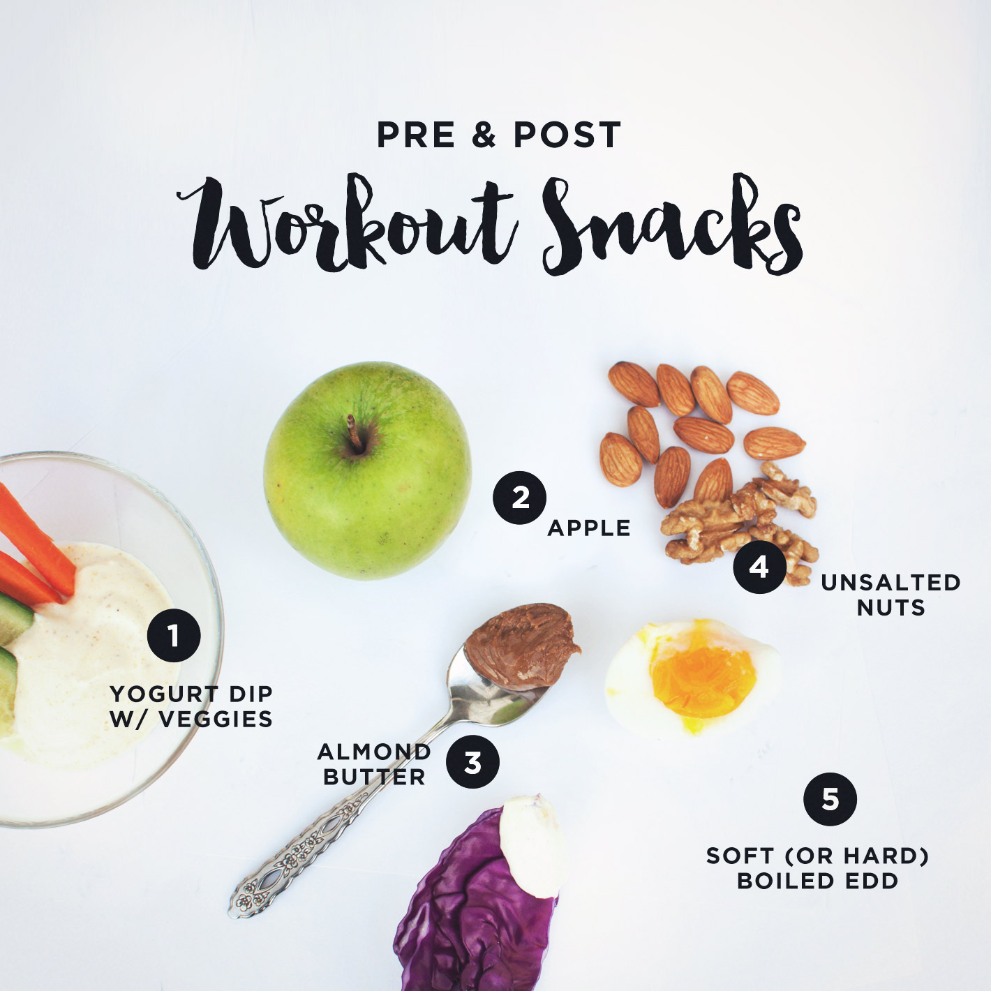 Best Healthy Workout Snacks | Wake the Wolves