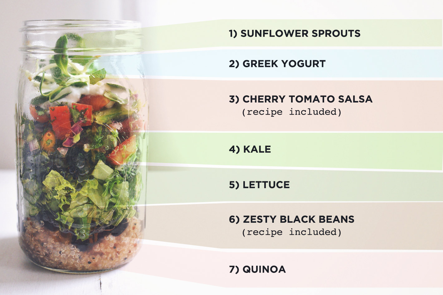 Healthy Superbowl Recipe - Superfood Burrito in a Jar