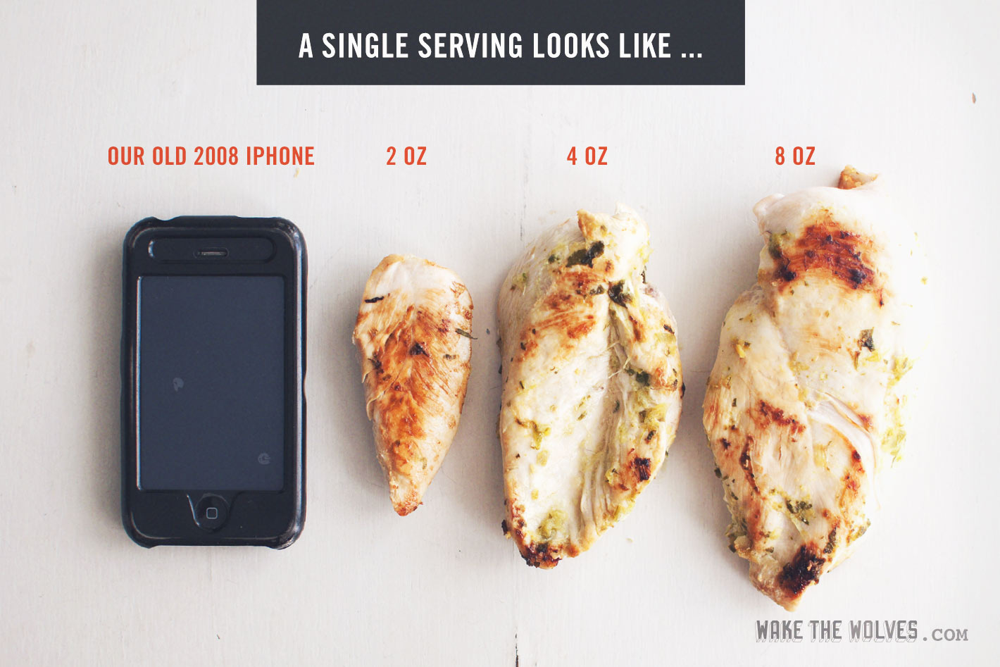 how-many-grams-in-1-lb-of-chicken