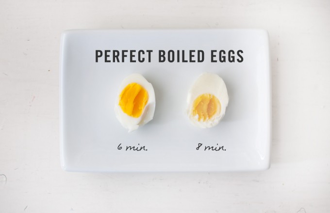 How to Make a Perfect </br> Boiled Egg